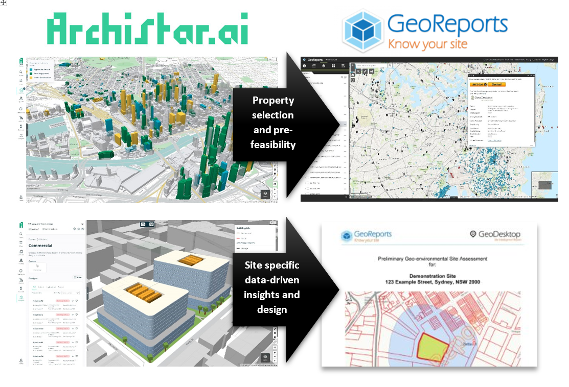 Cutting edge site intelligence from Archistar and GeoReports